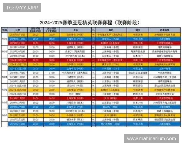 中超联赛当前阶段竞争格局与球队表现走势分析
