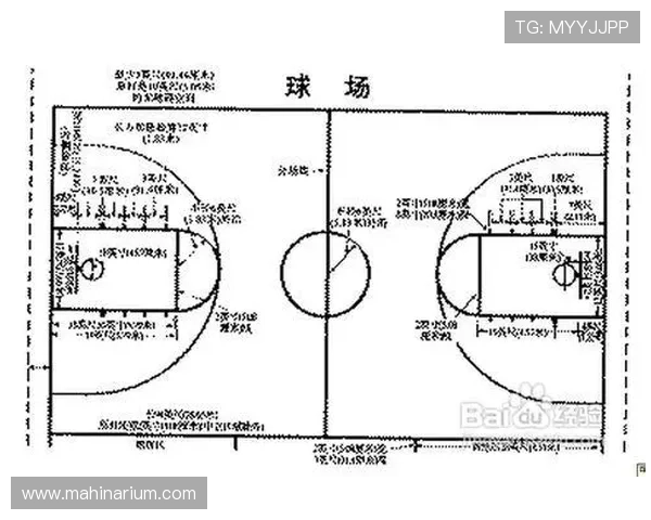 篮球中“打手犯规”的具体标准有哪些？