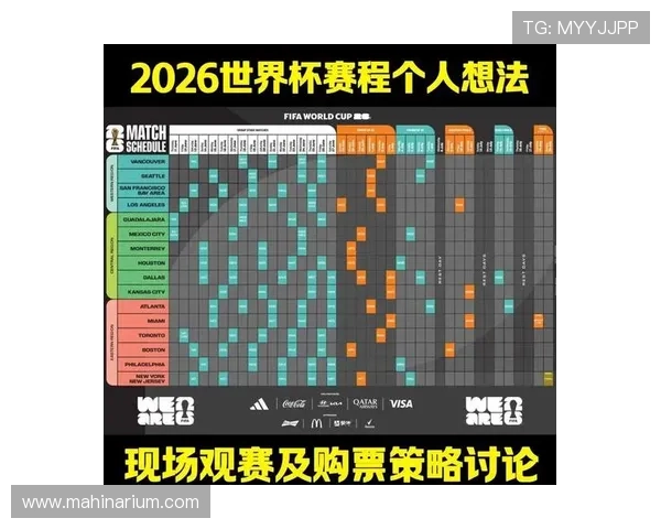 厄瓜多尔2026世界杯赛程预测及小组出线形势分析