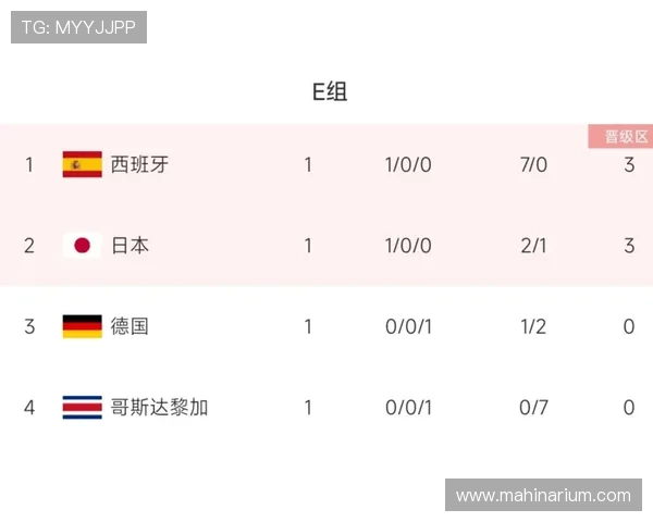 世界杯K组焦点大战预测