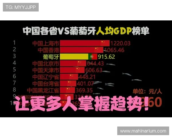 葡萄牙VS小组对手实力对比