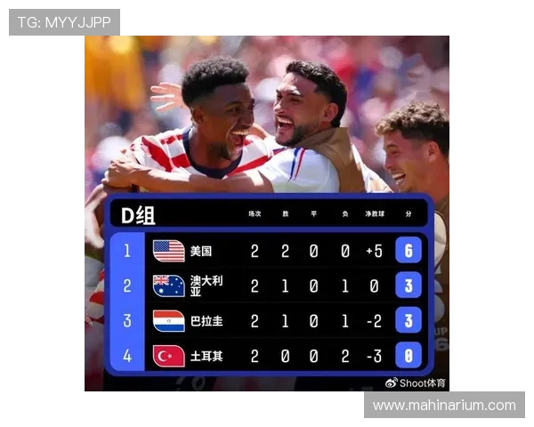 土耳其3-2美国:世界杯D组末轮战报 土耳其3-2美国:世界杯D组末轮战报